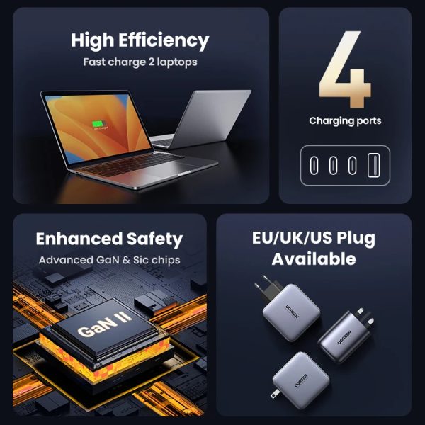 100W GaN Charger USB C PD Fast Charger QC4.0 3.0 Quick Charge
