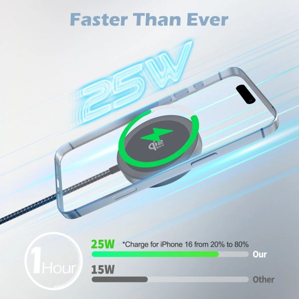 25W Magnetic Wireless Charger with USB-C Adapter Dock