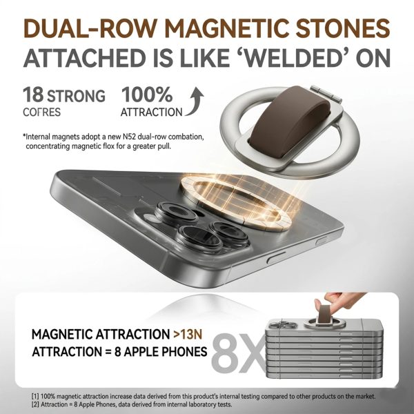Universal Magnetic Folding Phone Grip & Finger Holder Ring